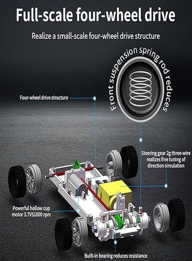 Onecado Remote Control 1/43 Scale Wireless Drift Car, 4WD RC Mini Racing Toy with High Speed, Perfect for Kids & Adults - Image 3